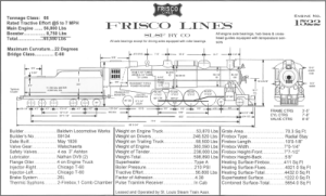 diagram of 1522's and her stats